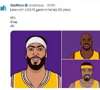 多米体育网站-关于浓眉哥连续七场比赛得分超过大比分领先风云突变曼城窗口期复出首秀，多伦多猛龙复出首秀备战亚冠瞬间刷屏的信息